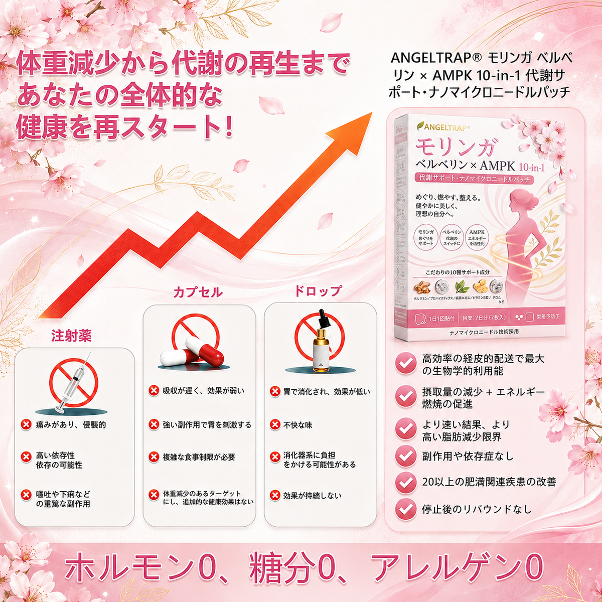 ⏰ おめでとうございます！ANGELTRAP®限定オファー解禁！ 本日限定でさらに50%OFF！ 今すぐリンクからご注文ください！⏰